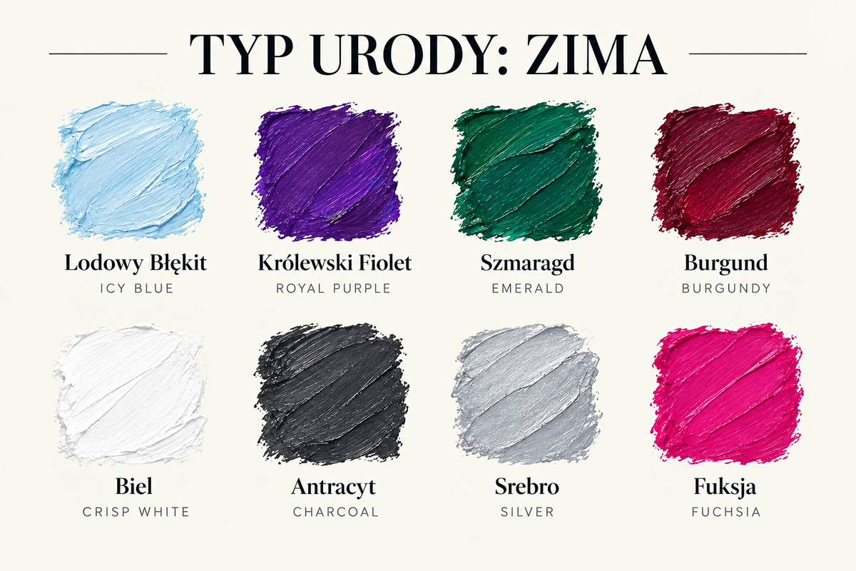 Typ Urody Zima